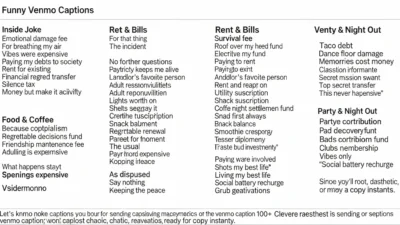 Venmo Captions